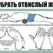 Этот легкий трюк избавит от боли в спине, улучшит осанку и уменьшит живот! За 5 минут