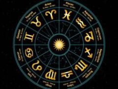 Гороскоп на неделю 21-27 июня: все знаки зодиака